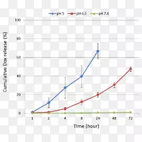 三角形面积矩形点抽象图-空若网 三角形面积矩形点抽象图-空若网