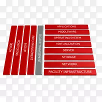 系统中心配置管理器操作系统中心操作管理系统管理数据分类-空若网 系统中心配置管理器操作系统中心操作管理系统管理数据分类-空若网