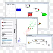 �Ⱦ�����ѧϰ����ѧϰ�����ھ����ݷ���.���ݷ���-������