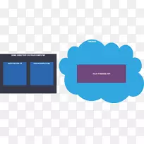 数据结构图防火墙数据库步骤目录-空若网 数据结构图防火墙数据库步骤目录-空若网