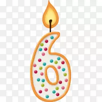 生日蛋糕蜡烛夹艺术-生日祝福-空若网 生日蛋糕蜡烛夹艺术-生日祝福-空若网