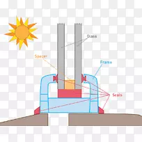 玻璃窗图玻璃建筑.雾气玻璃-空若网 玻璃窗图玻璃建筑.雾气玻璃-空若网