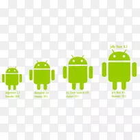 Android移动电话移动应用程序开发手持设备-android-空若网 Android移动电话移动应用程序开发手持设备-android-空若网