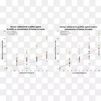 直线斜角点-空若网 直线斜角点-空若网
