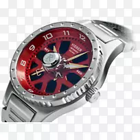 ��������ʱ�����ű���-��ɫ���-������