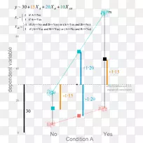 计算机编程鼠标科学变量科学光敏效应-空若网 计算机编程鼠标科学变量科学光敏效应-空若网