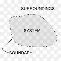 ��������ѧϵͳ����ѧ���ϵͳ�߽�-������