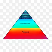 社会阶级社会地位社会结构埃及金字塔-空若网 社会阶级社会地位社会结构埃及金字塔-空若网