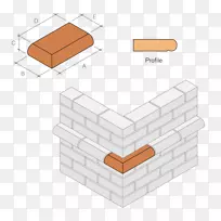 家具材料.异形-空若网 家具材料.异形-空若网