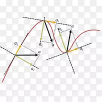 直线三角形圆点加速度-空若网 直线三角形圆点加速度-空若网