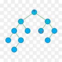 �������ռ�ָ���ƽ�������-������