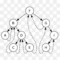 �������ѧ������������-������