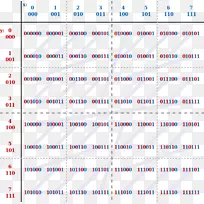 �������ѧz�����߿ռ�������߶�������ϵͳ-������