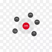 品牌标识-数据结构-空若网 品牌标识-数据结构-空若网