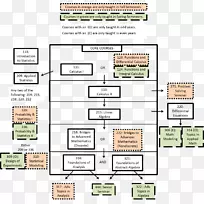 ���д���ӷ���ѧ��-��������ͼ-������