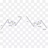 ������Բ���.����-������