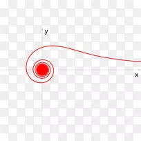 ��һ������ѧ���ԣ���ѧ���飬������ѧ���ԣ�M.Sc����ά�ռ�-��������-������