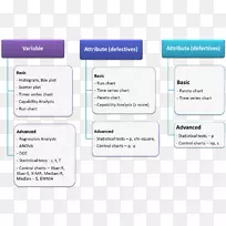 组织结构图材料字体裂缝-空若网 组织结构图材料字体裂缝-空若网