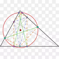 ��������Բ��Բ��Ԫ-������