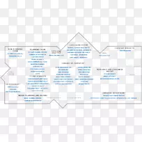 ��֯�ṹͼ��Ʒ������-�İ��ذ�-������