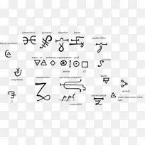 炼金术符号炼金术比尔密码线三角形-空若网 炼金术符号炼金术比尔密码线三角形-空若网