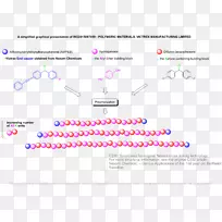 图表线标牌字体.光敏-空若网 图表线标牌字体.光敏-空若网