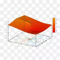 ��Ȼ������ѧ����-������