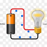 电流战电流网络直流电.手电筒-空若网 电流战电流网络直流电.手电筒-空若网