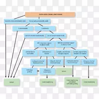 品牌组织材料-种植牙-空若网 品牌组织材料-种植牙-空若网
