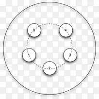汽车螺栓合金车轮尺寸.填充-空若网 汽车螺栓合金车轮尺寸.填充-空若网