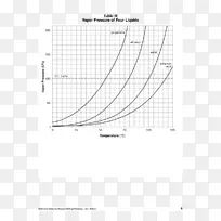 Ԫ�����ڱ�-��ѧ����ѹ��׼��-ˮ�±�-������