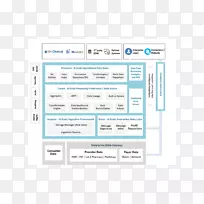 �����ݼ�����������ݼ����ݴ���.�������-������