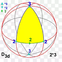 对称群球二面体群对称-空若网 对称群球二面体群对称-空若网
