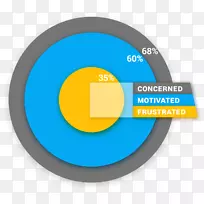 数据分析工业数据分析-空若网 数据分析工业数据分析-空若网