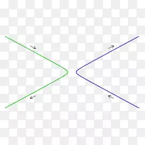 三角形线圆点碰撞-空若网 三角形线圆点碰撞-空若网