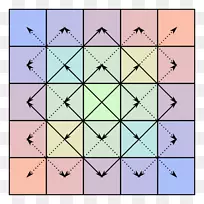 双对称矩阵手袋对称带矩阵-空若网 双对称矩阵手袋对称带矩阵-空若网