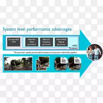 ͨ�Ŷ�ý��չʾ���.˫˪��-������