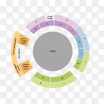餐具紫色板-板球体育场-空若网 餐具紫色板-板球体育场-空若网