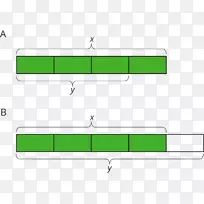 图表矩形烘焙方程式.新鲜阴影-空若网 图表矩形烘焙方程式.新鲜阴影-空若网