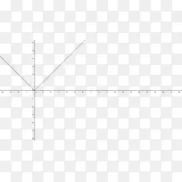 三角形圆面积点-abs-空若网 三角形圆面积点-abs-空若网
