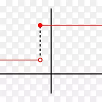 可微函数连续函数半可微数学连续-空若网 可微函数连续函数半可微数学连续-空若网