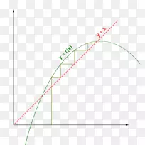 直线圆三角形点序列-空若网 直线圆三角形点序列-空若网