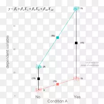 三角形圆-科学光敏效应-空若网 三角形圆-科学光敏效应-空若网