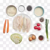 ��������-��ʽ����-������