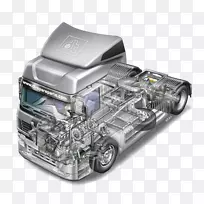 轿车ab沃尔沃Scania ab沃尔沃卡车-备用-空若网 轿车ab沃尔沃Scania ab沃尔沃卡车-备用-空若网