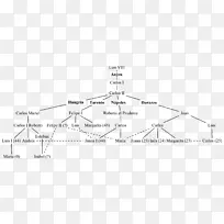 ֱ��������Բ���-������