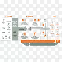 数据虚拟化Actifio数据管理microsoft sql server-Computer-空若网 数据虚拟化Actifio数据管理microsoft sql server-Computer-空若网