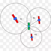 ȫ��λϵͳ٤�������ǵ���gps����ϵͳ�����ź�-������