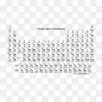 Ԫ�����ڱ���ѧԪ�ع�������̬Ԫ��-������