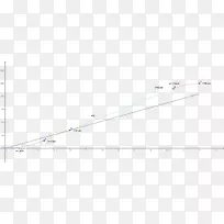 直线三角形点面积-加速度-空若网 直线三角形点面积-加速度-空若网